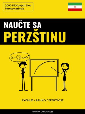 cover image of Naučte sa Perzštinu--Rýchlo / Ľahko / Efektívne